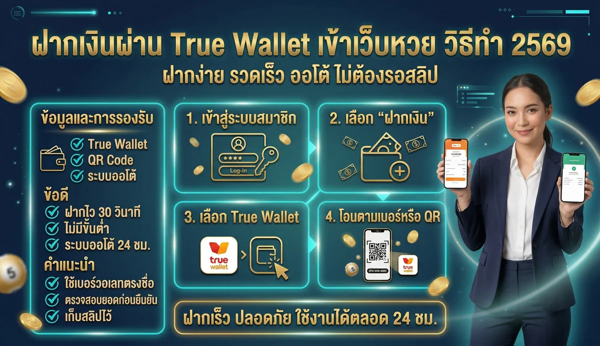 ฝากเงินผ่าน True Wallet เข้าเว็บหวย วิธีทำ 2569