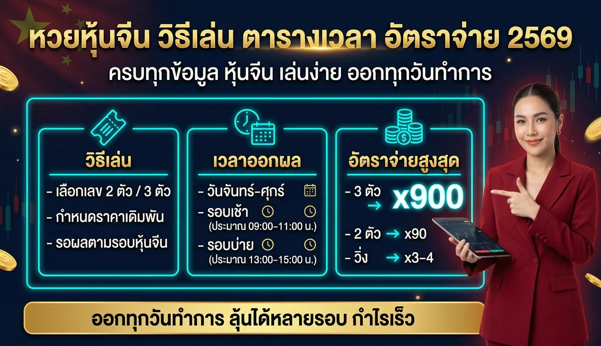 หวยหุ้นจีน วิธีเล่น ตารางเวลา อัตราจ่าย 2569