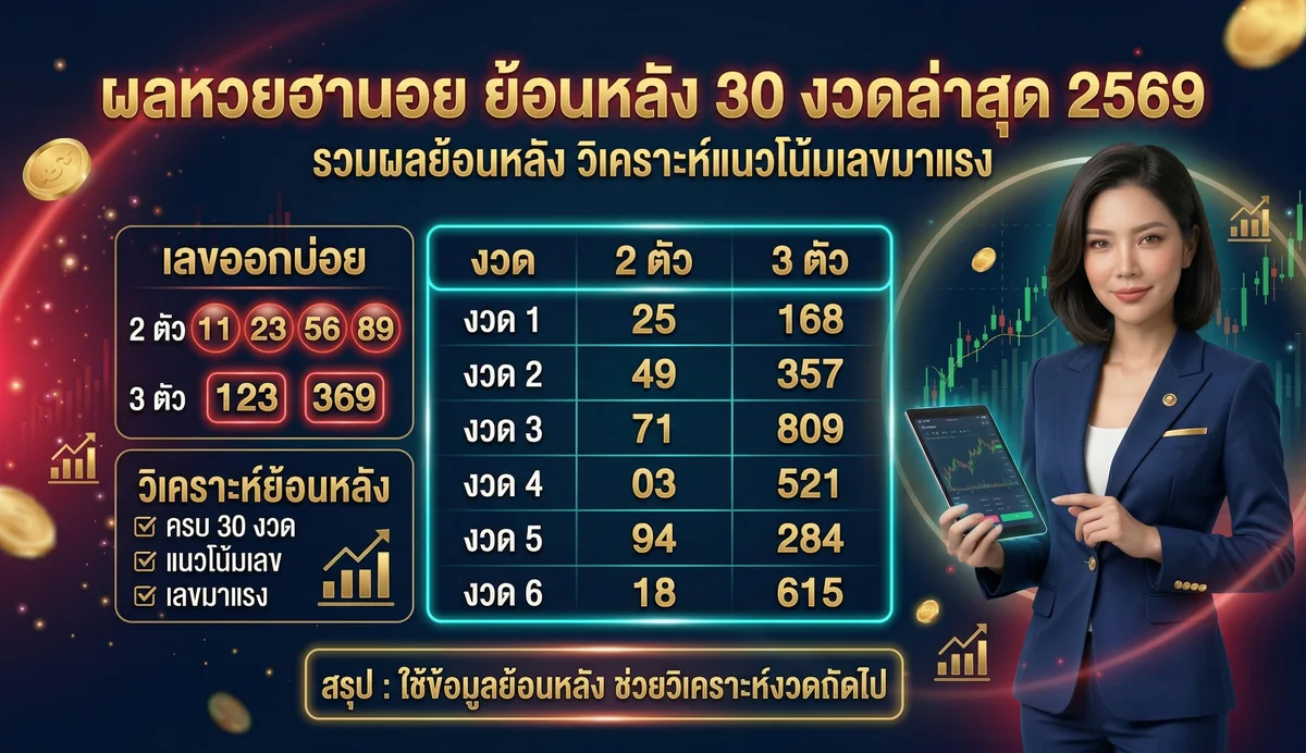 ผลหวยฮานอย ย้อนหลัง 30 งวดล่าสุด 2569