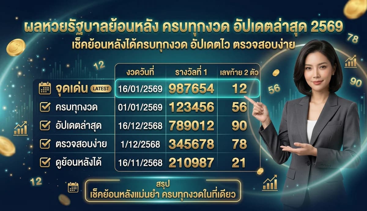 ผลหวยรัฐบาลย้อนหลัง ครบทุกงวด อัปเดตล่าสุด 2569