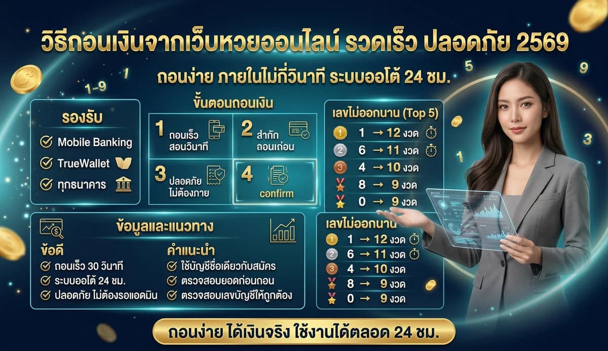 วิธีถอนเงินจากเว็บหวยออนไลน์ รวดเร็ว ปลอดภัย 2569